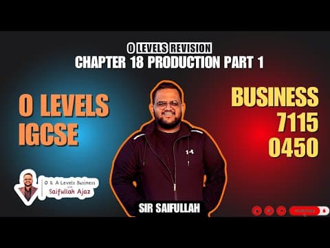 Unit 4: Operations Management